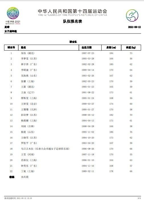 阿森纳0-2西汉姆，阿森纳队长厄德高接受采访。